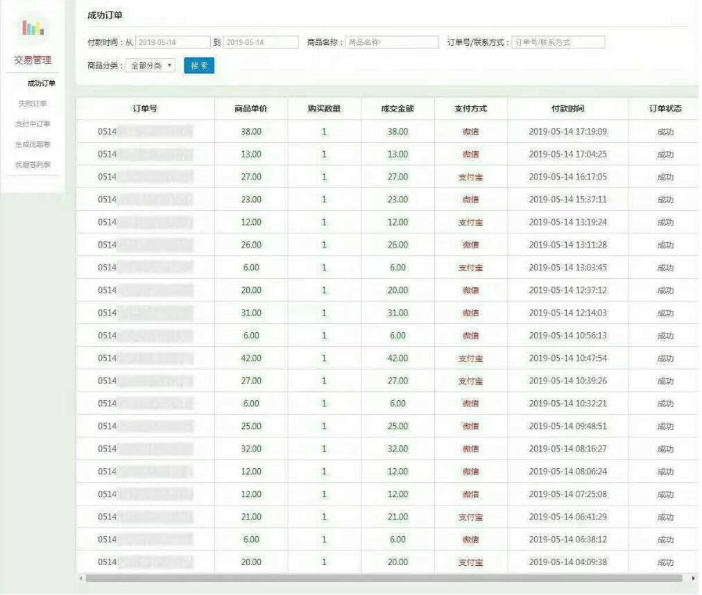水华社真的可以“自动挣钱”么？