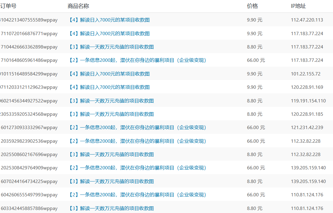 40个回帖我赚了一万多,这个方法你们也可以复制！