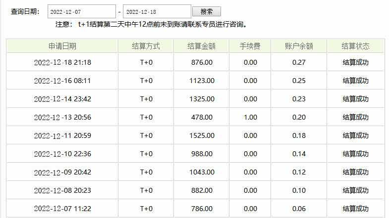 重大喜讯：水华社有效任务已超1万个，水华社软件团队感谢大家的支持！